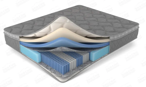 Bliss Soft Mattress