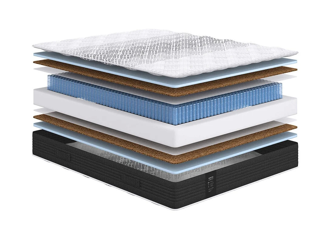 Gros Middle Mattress